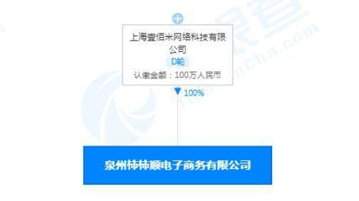 叮咚買菜泉州投資新公司，拓展食品互聯網銷售布局